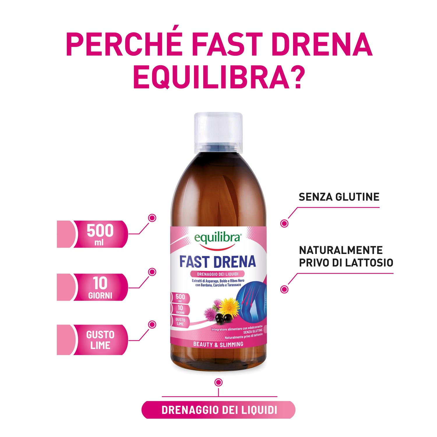 Fast Drena