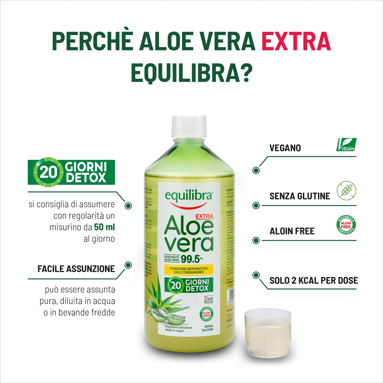 Cofanetto Aloe Vera Bipack