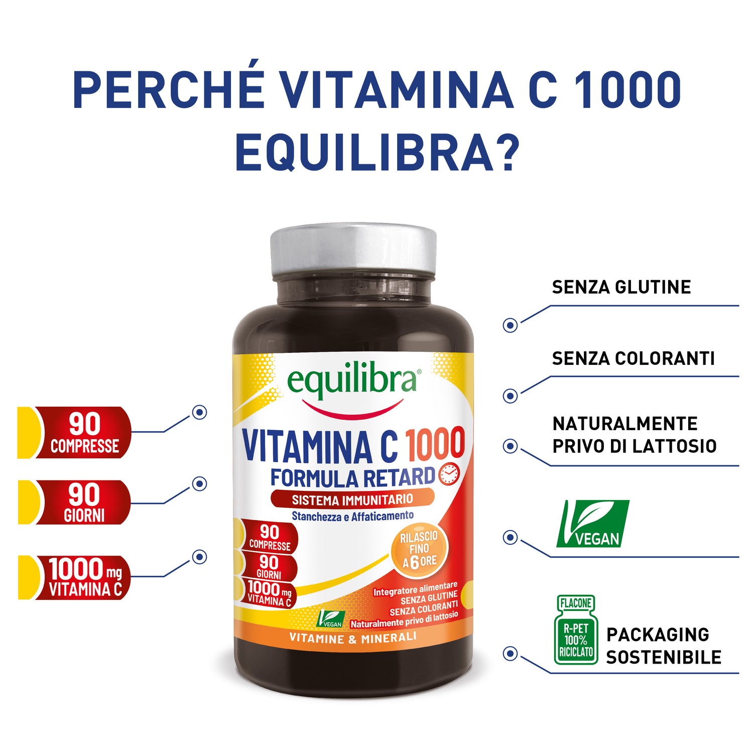 Vitamina C 1000 retard