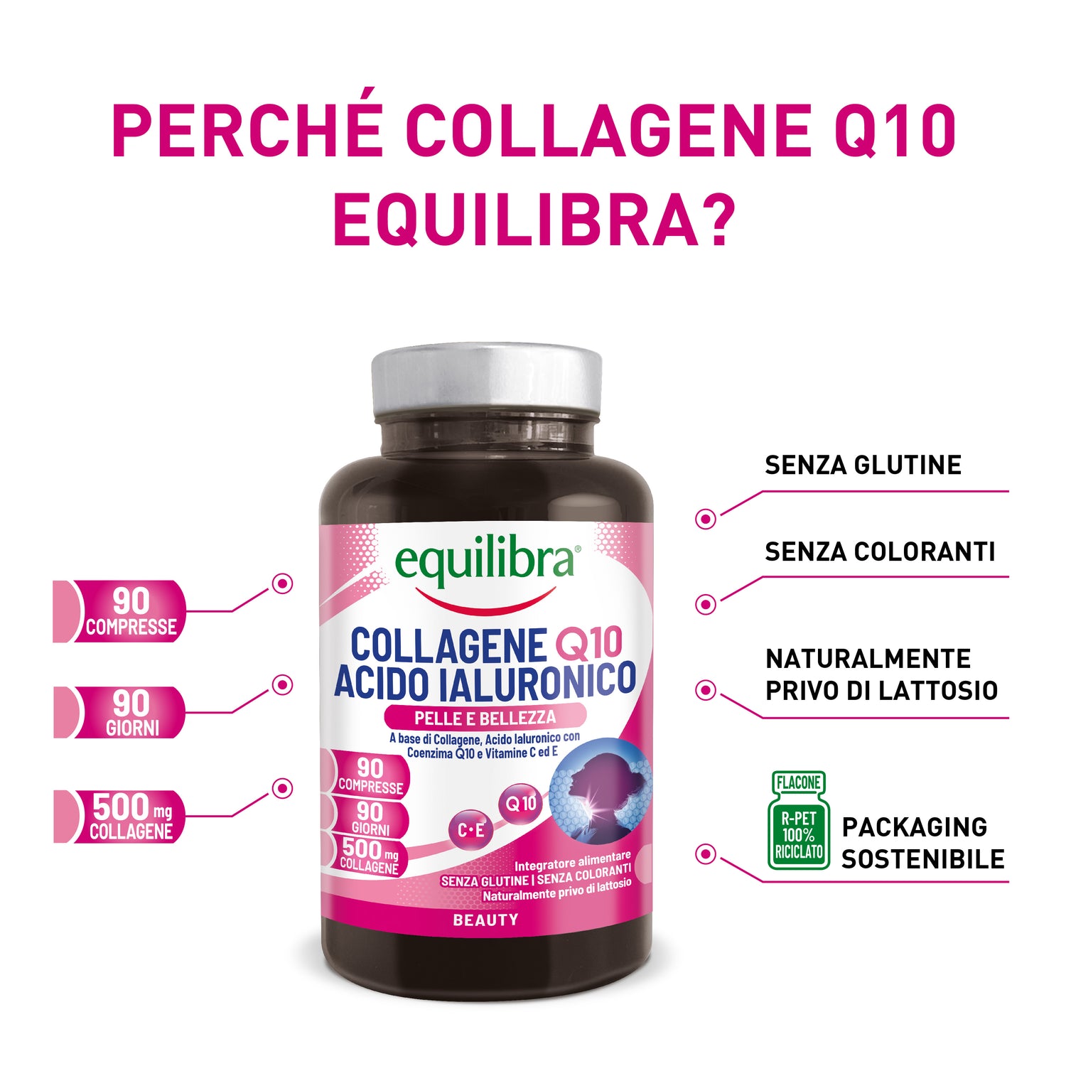 Collagene Q10 e Acido Ialuronico