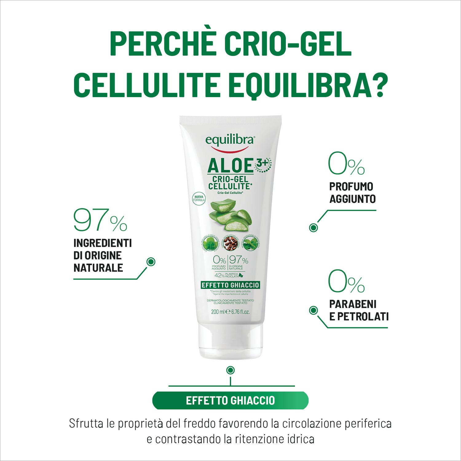 Crio-Gel Cellulite x2