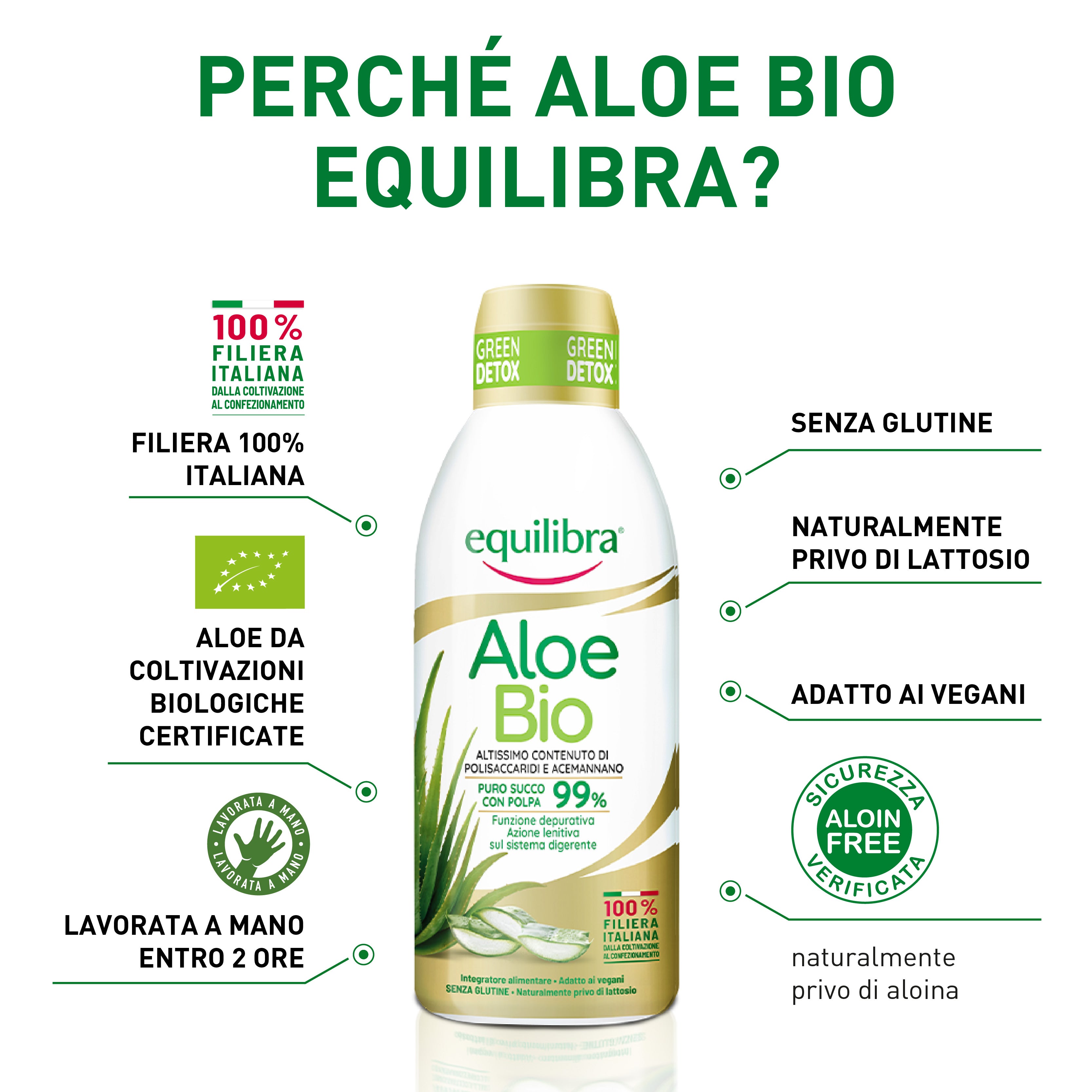 Aloe BIO Italiana