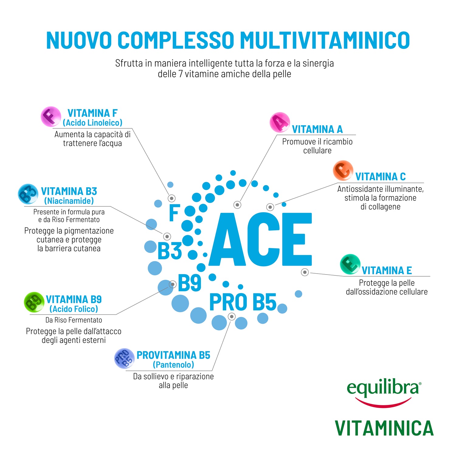 Acqua Micellare Viso Illuminante