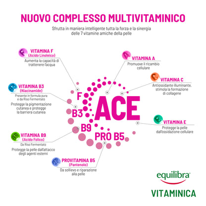 Crema Viso Anti-Aging con Complesso Multivitaminico