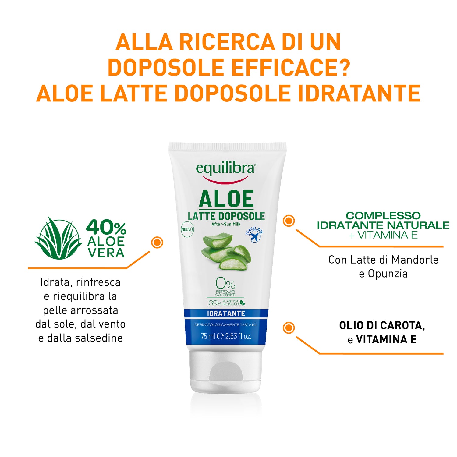 Aloe Latte Doposole Minitaglia