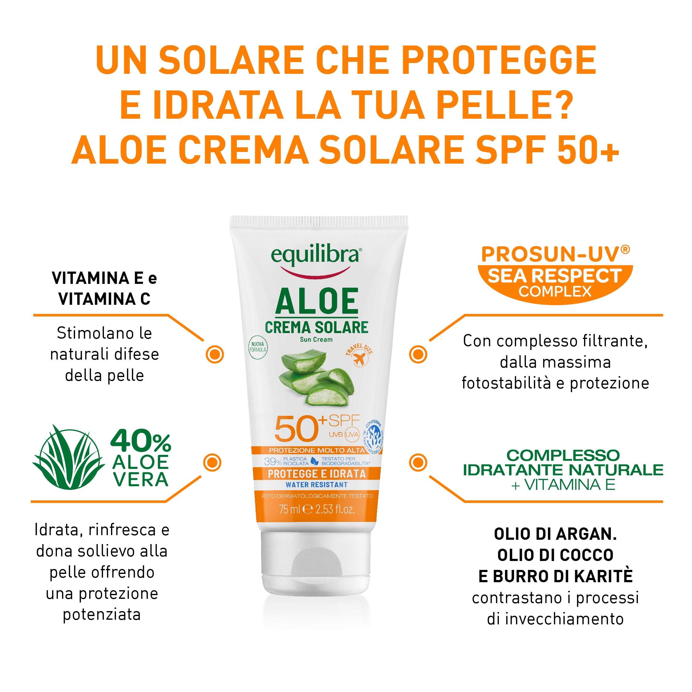 Aloe Crema Solare SPF 50+ Minitaglia