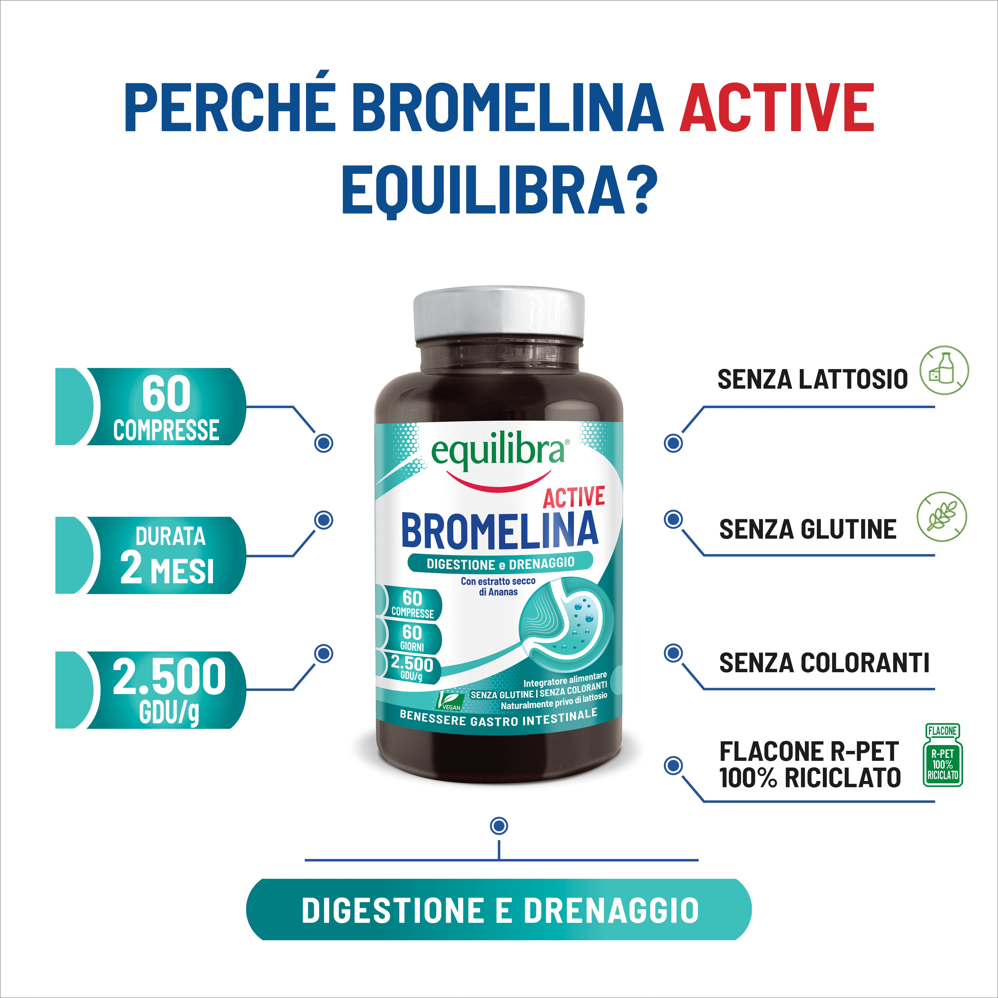 Integratore Bromelina Active per la digestione e il drenaggio