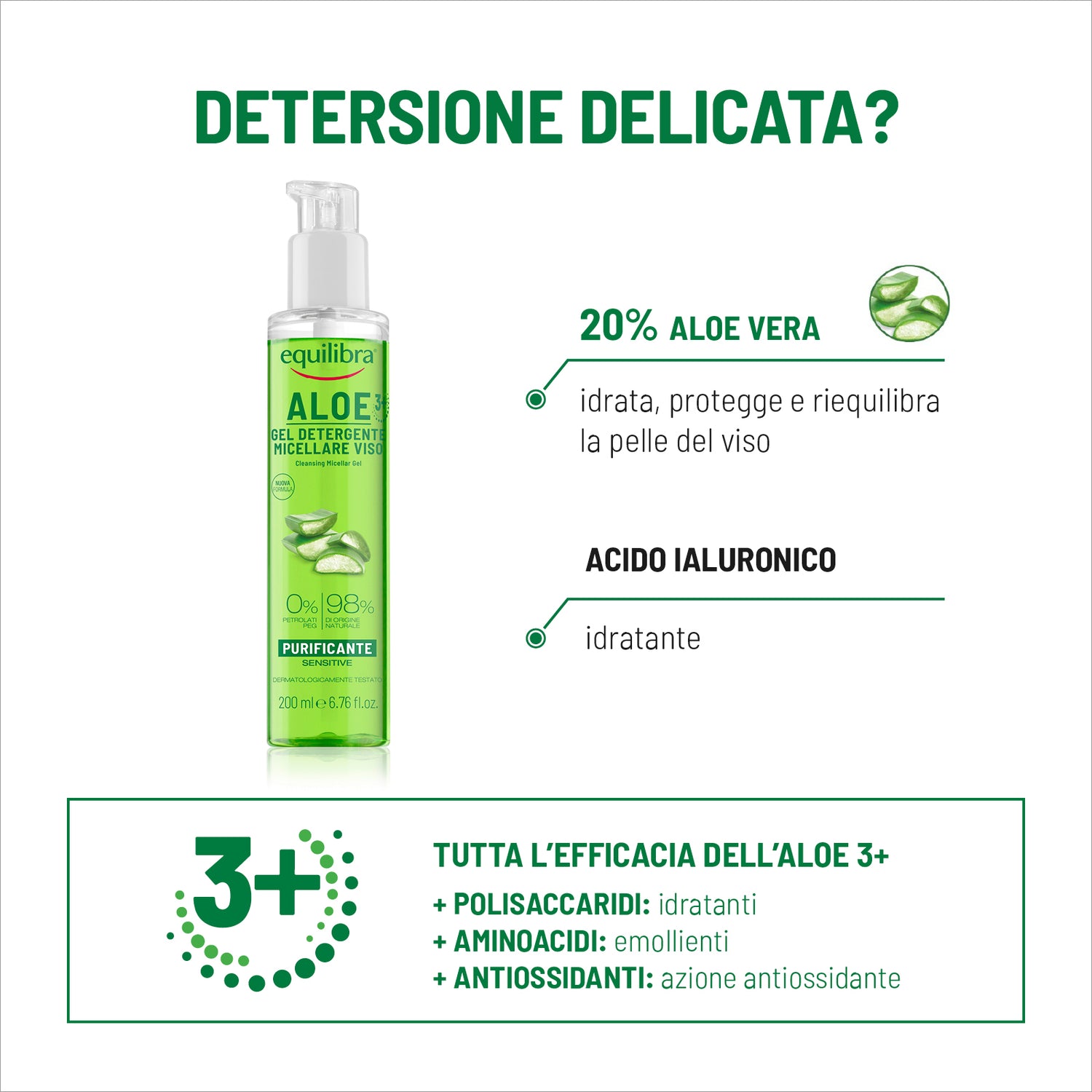 Gel Detergente Micellare Viso Aloe