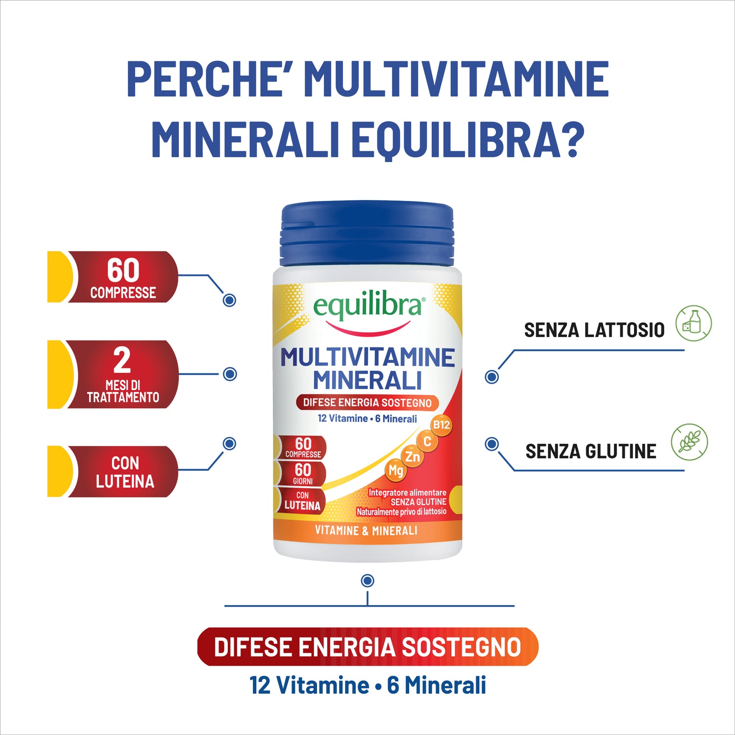 Multivitamine &amp; Minerali