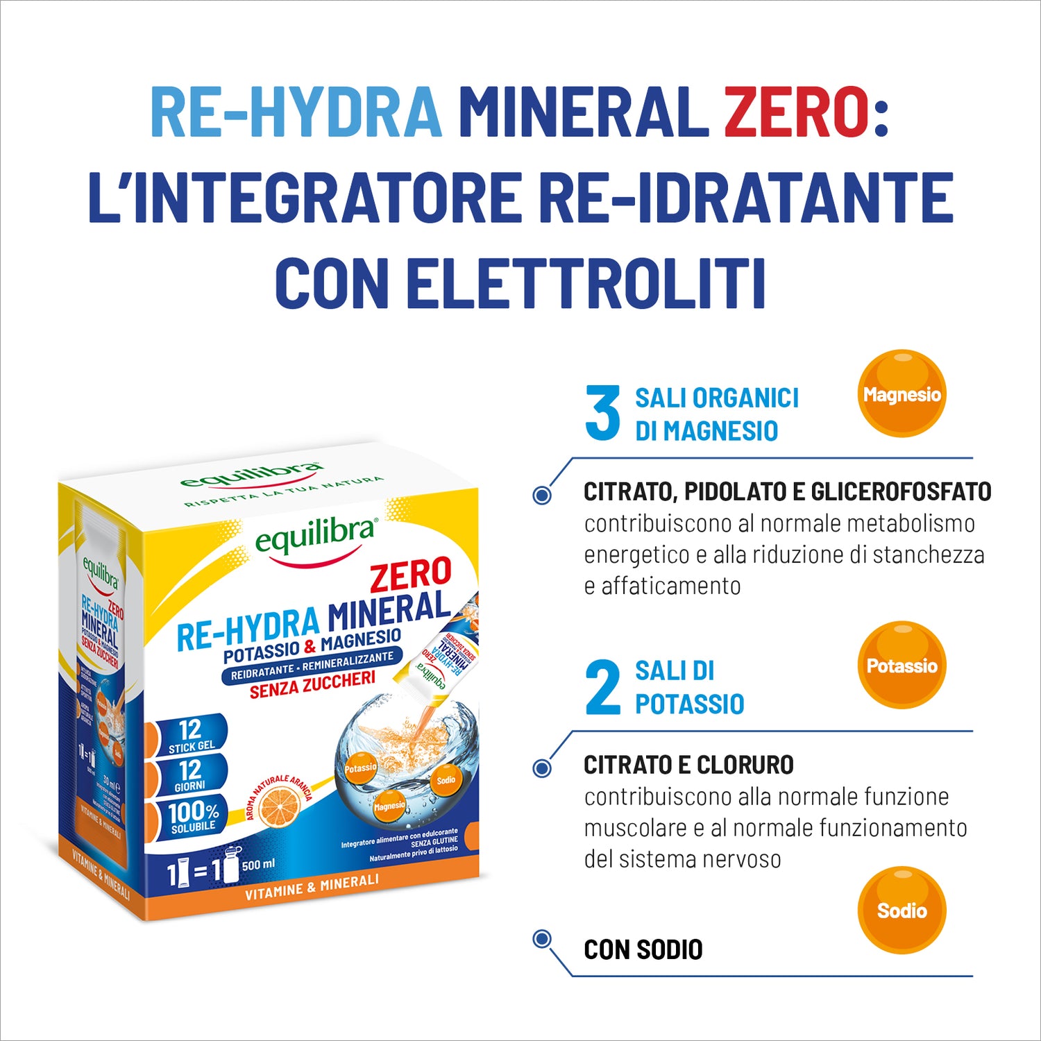 Potassio e Magnesio Re-Hydra Mineral Zero per il reintegro dei sali minerali