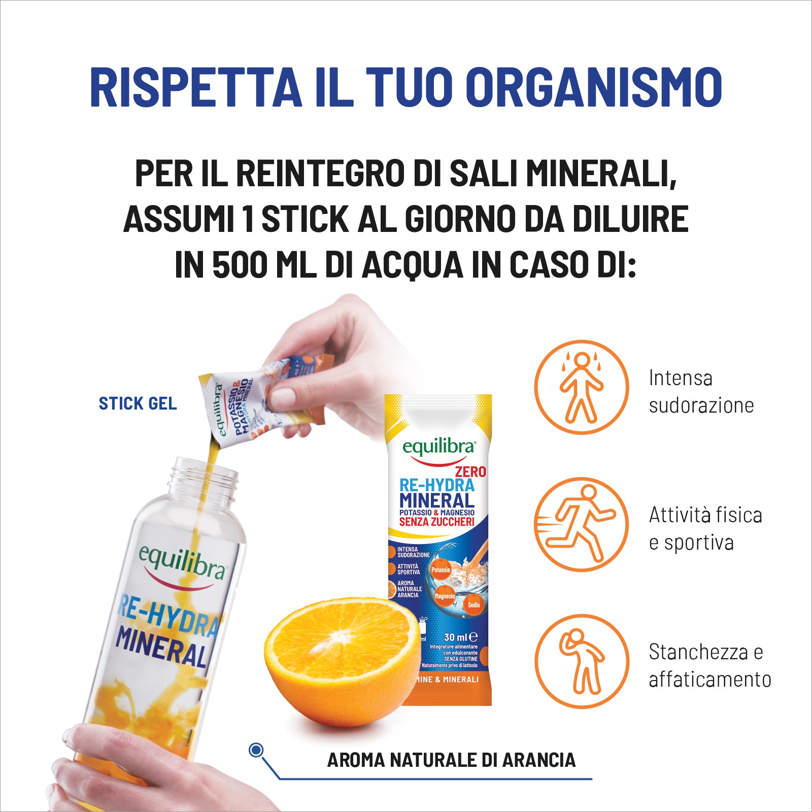 Potassio e Magnesio Re-Hydra Mineral Zero per il reintegro dei sali minerali