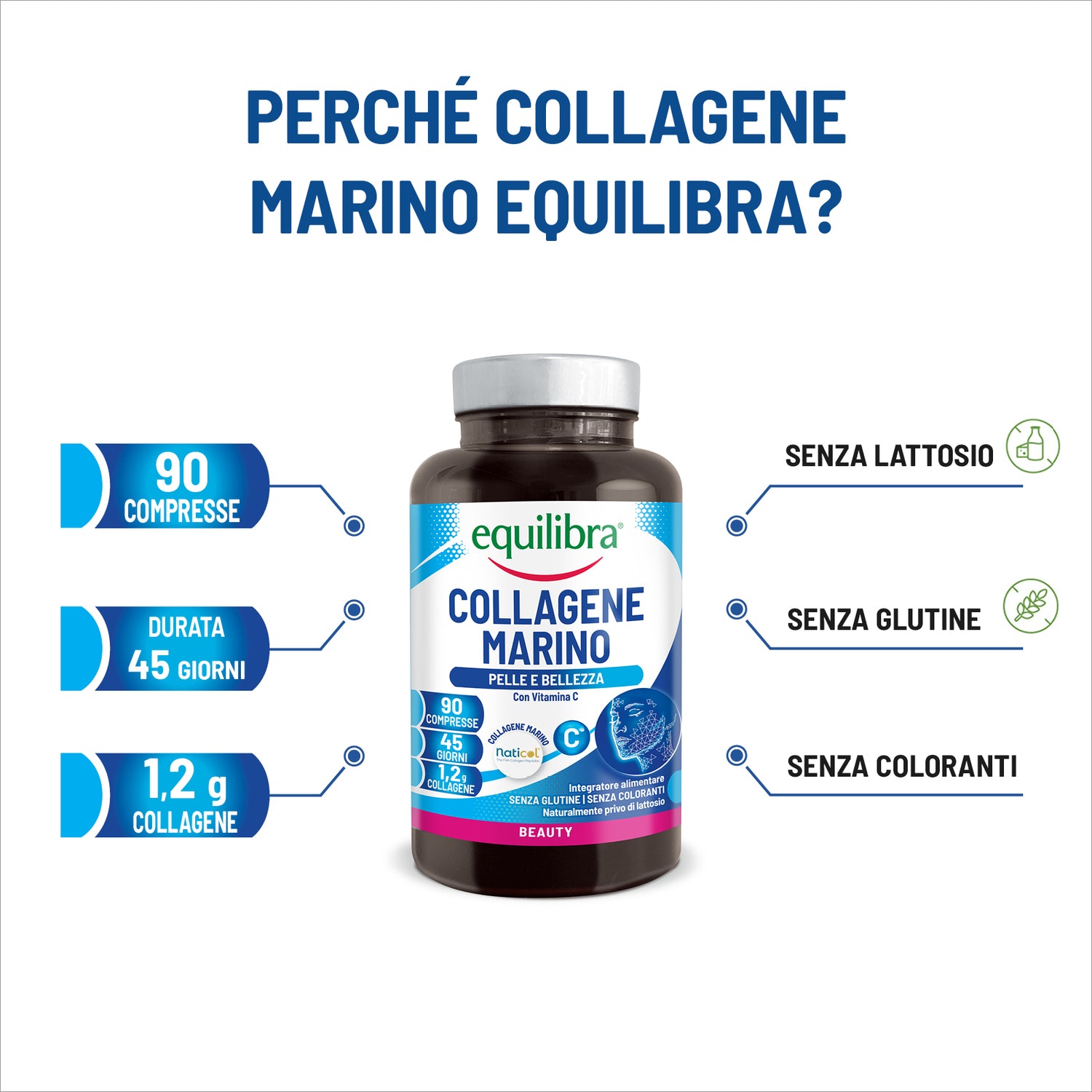 Collagene Marino per la pelle e la bellezza