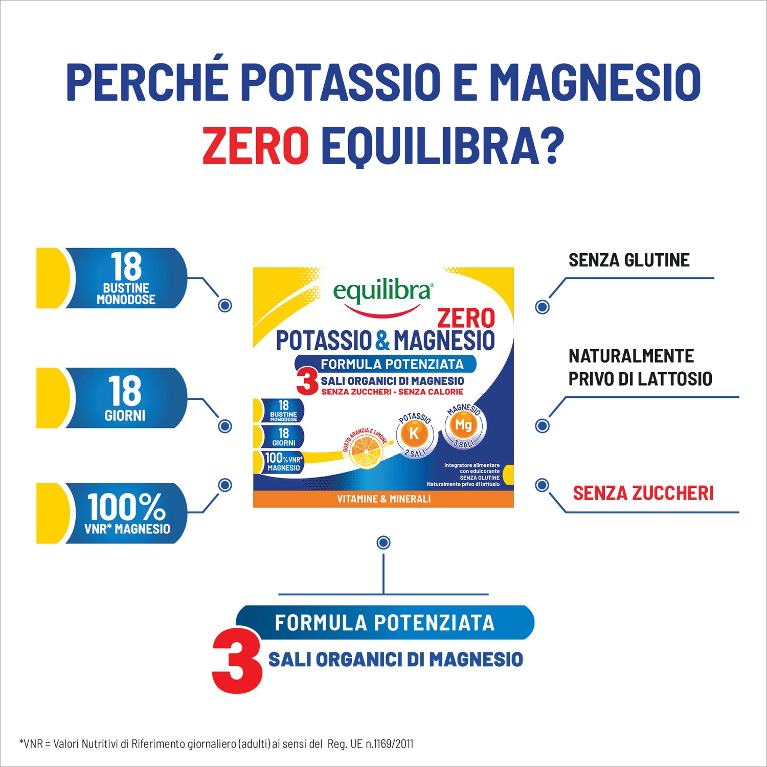 Potassio e Magnesio Zero 3 Formula Potenziata