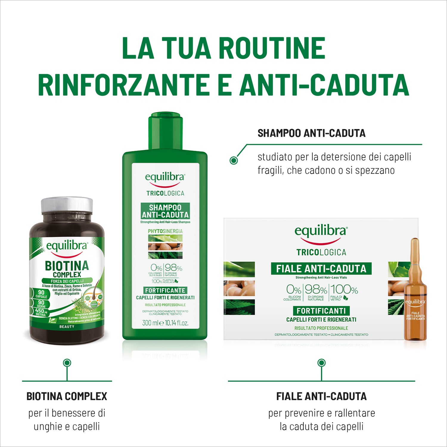 Integratore Biotina Complex